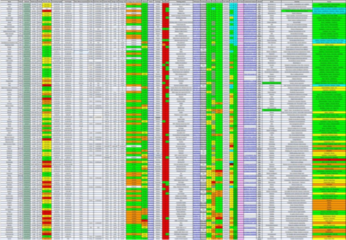ebook Getting Research Findings into Practice, 2nd edition
