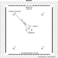 lectures on the energy critical nonlinear wave