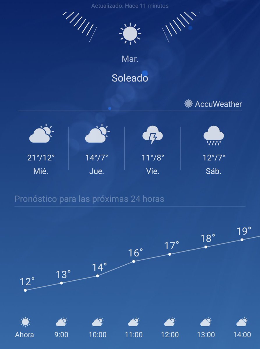 MCeciliaLanuque's tweet photo. Me pongo el saco me saco el pongo
#calorete #cambiante #TiempoLocoComoLaActualidad https://t.co/C3OEc1APwZ