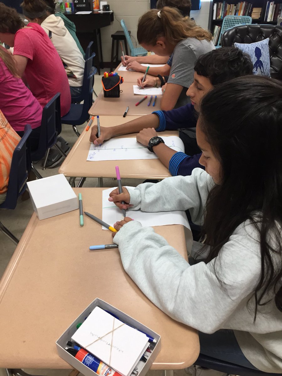 mjsacks36's tweet image. Students drawing their notes instead of writing them in Mrs. Meador’s Honors AGELS class #differentwaysoflearning