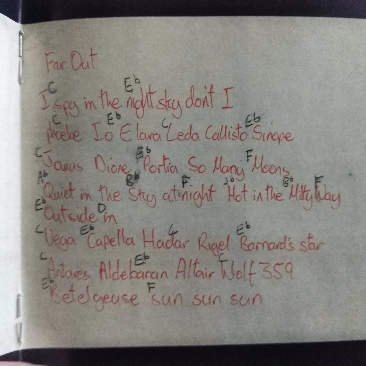 Alex James fans tweet media