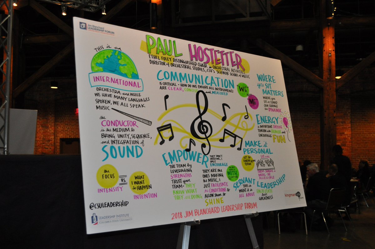 CSULeadership's tweet photo. Here are some sketches that summarize today's talks. #JBLF #CSULeadership https://t.co/PTjbLAZdPj