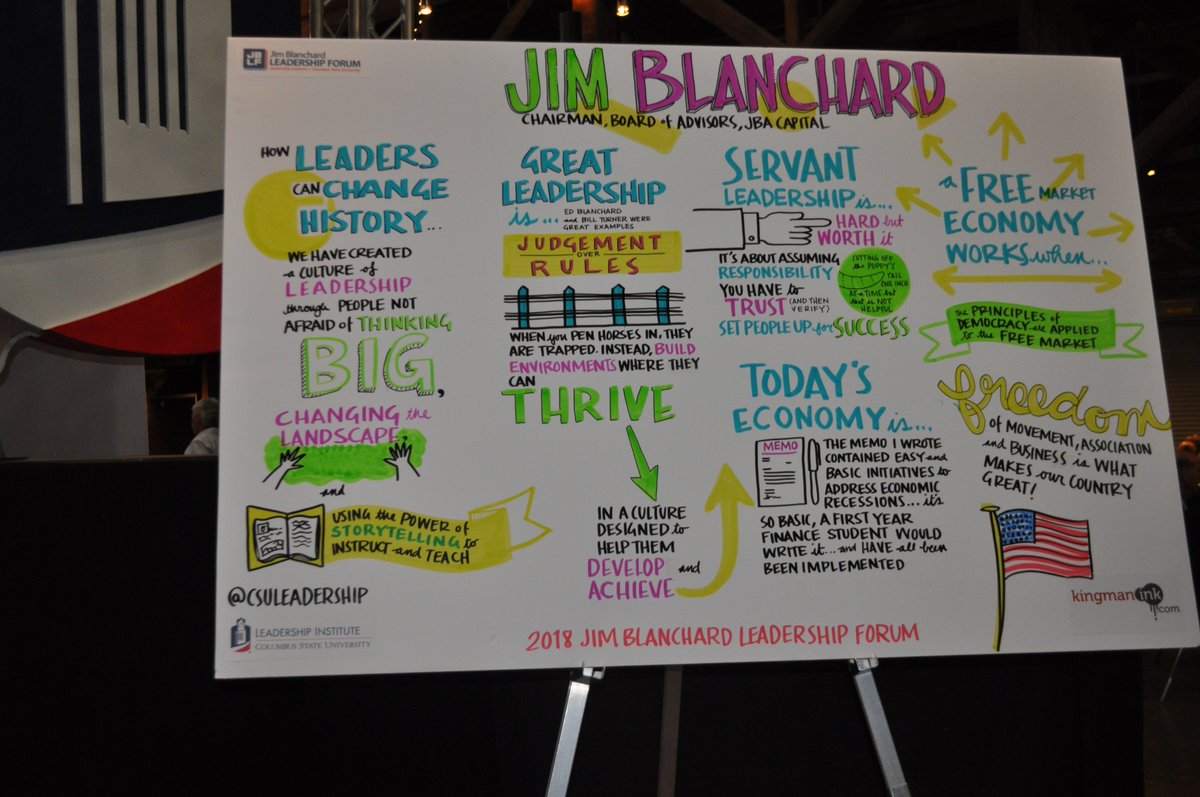 CSULeadership's tweet photo. Here are some sketches that summarize today's talks. #JBLF #CSULeadership https://t.co/PTjbLAZdPj