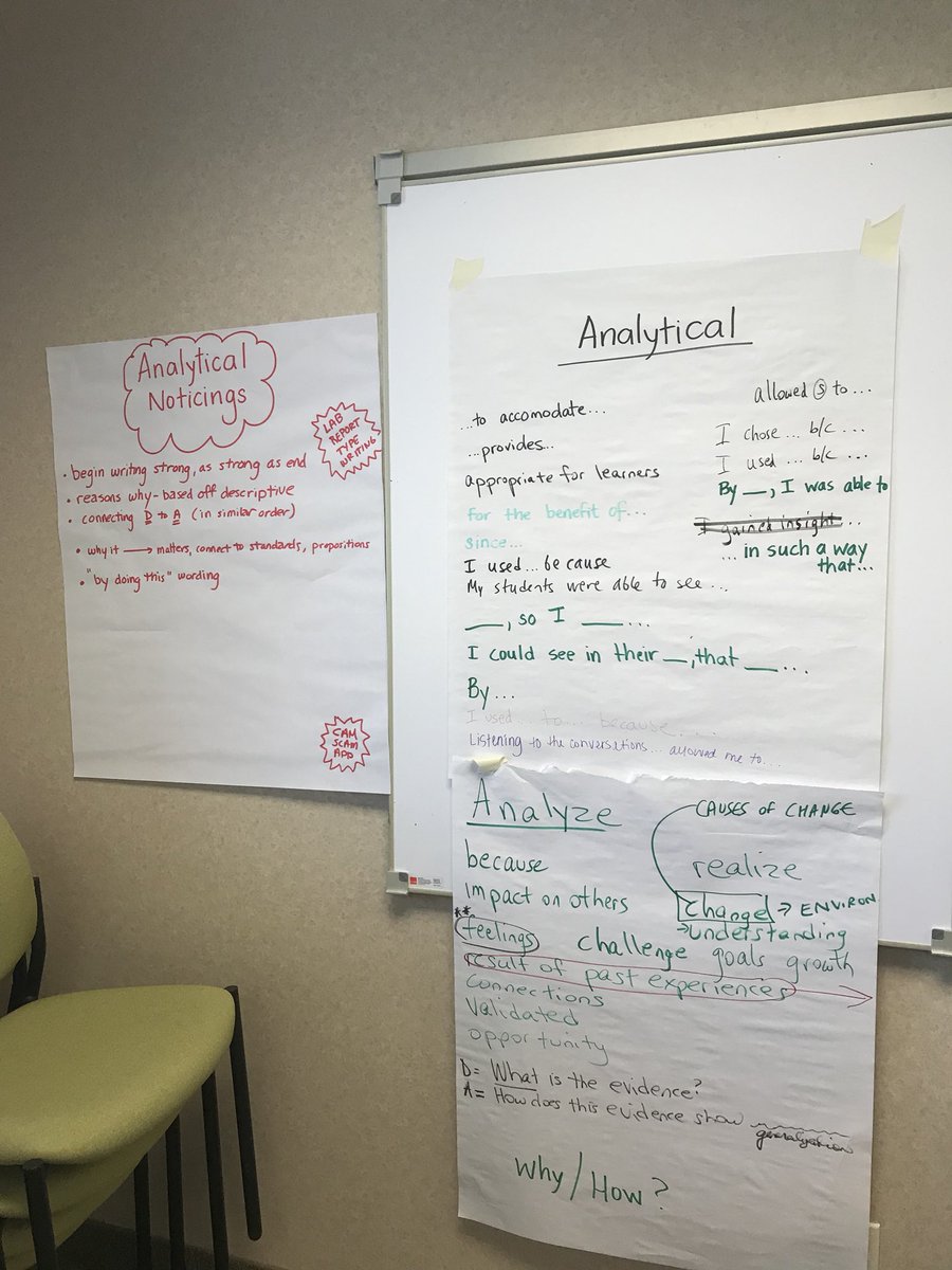 MrsWilliamsCla4's tweet image. #NBCT Candidates grapple to elevate their thinking and writing from basic understanding of DAR to clear, consistent and convincing as they practice with #authentic tasks in a special Writing Support Session.  @nysut @NBPTS @NBC__NY @EWTeacherCenter #accomplishedteaching #bestPD