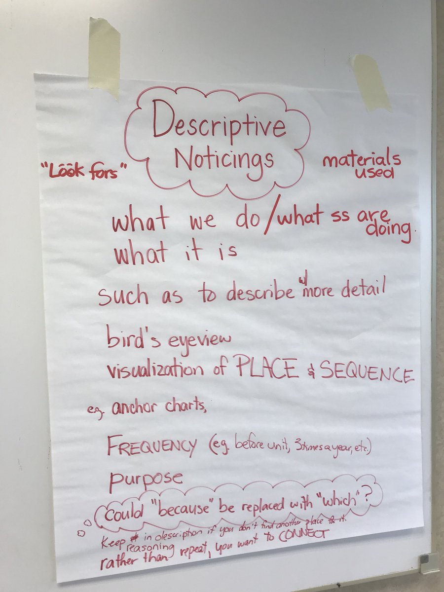 MrsWilliamsCla4's tweet image. #NBCT Candidates grapple to elevate their thinking and writing from basic understanding of DAR to clear, consistent and convincing as they practice with #authentic tasks in a special Writing Support Session.  @nysut @NBPTS @NBC__NY @EWTeacherCenter #accomplishedteaching #bestPD