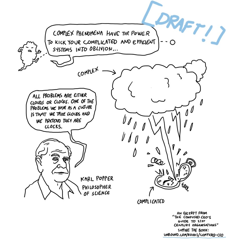 voinonen's tweet photo. Disregarded sketch from the upcoming Confused CEO's Guide to 21st Century Organisations. I need to elaborate the difference between complexity - complicated more. Also make it funnier. Sorry Karl! https://t.co/SICuiAY5mO #confusedCEO https://t.co/3D2iXmhljR