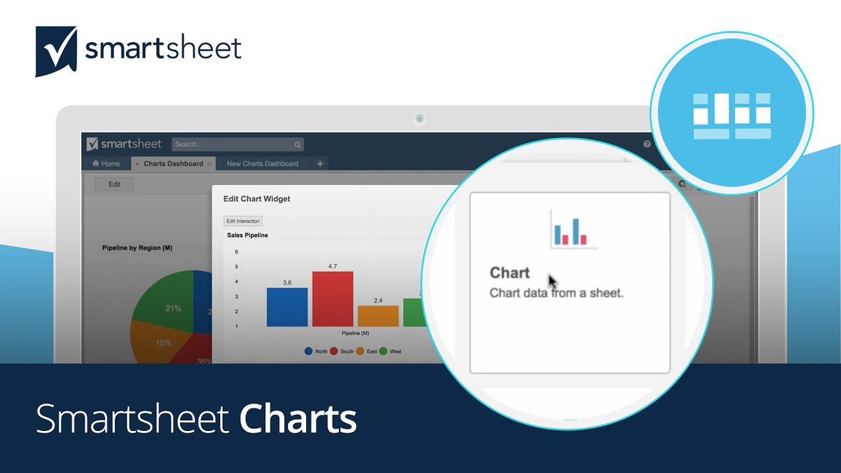 Smartsheet Charts