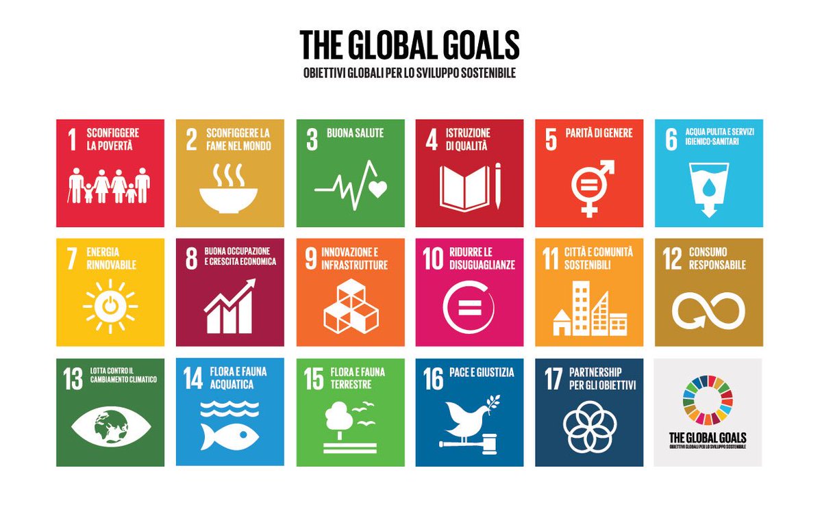 👌Bij de start van de minor staan de 17 sustainable development goals centraal. Informeren, discussieren, verdiepen en jezelf de vraag stellen: welke wereldburger zou ik willen zijn? <a href="/SDGNederland/">SDG Nederland</a> @SDGCharter #wijzijnfontys #fontys Thanks @YoriKamphuis for inspiring the students.