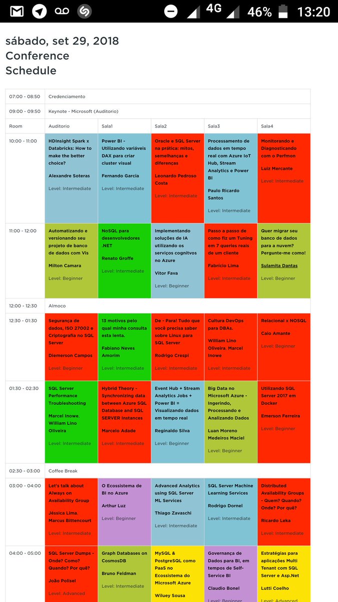 camaramilton's tweet photo. Ser selecionado para palestrar no #SQLSaturday é muito gratificante! 

Bora pessoal? 

Estarei no Auditório às 11:00 lá na Unip - Campus Tatuapé.

#gocommunity #godevelopers #azure #devops #devopsprofessionals #dotnetsp #aspnet #aspnetcore #visualstudio #microsoft #sql #sqlserver https://t.co/Smg1DPCzOz