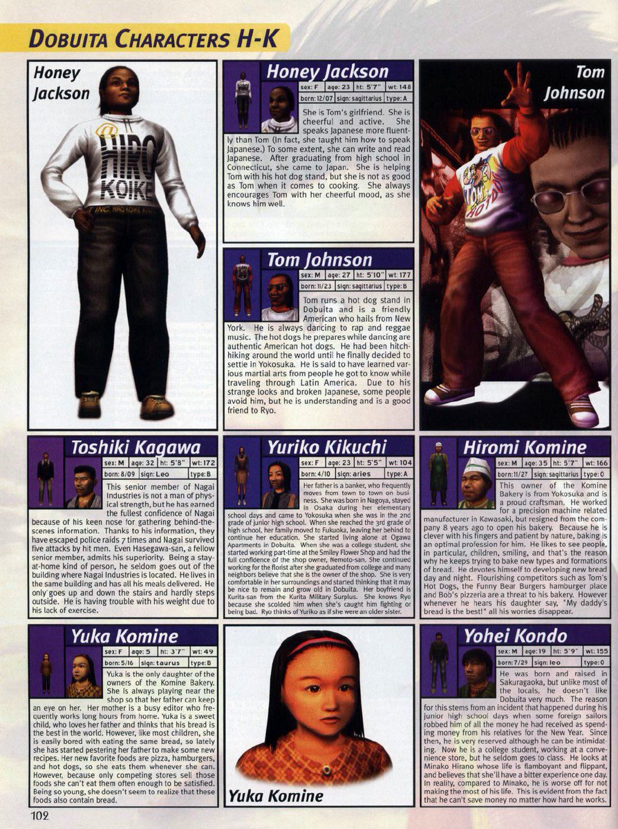 Andy Kelly On Twitter The Official Shenmue Strategy Guide Is So Good It Has Biographies For Every Npc In The Game