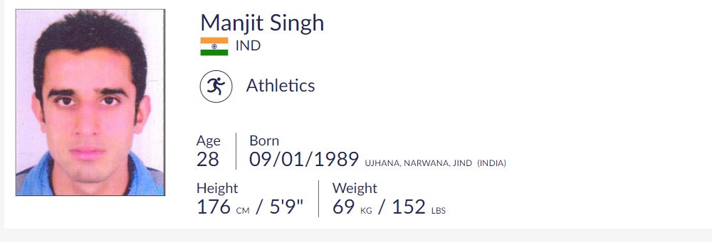 The Field On Twitter Athletics Manjit Singh Came To