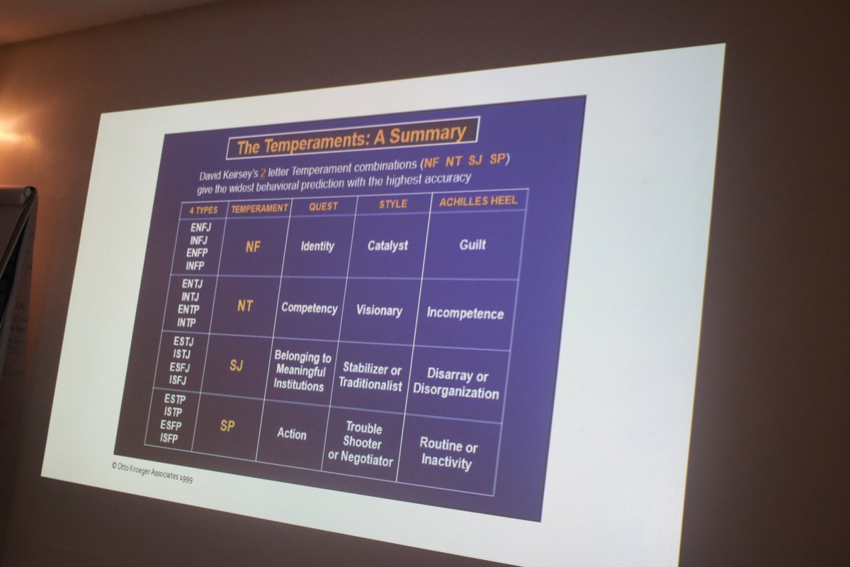 ABMCINT's tweet photo. Day 2 of CPEA Ghana 2018. Today we will focus on; -Strategic and Effective communication and presentation skills, -Negotiation skills
#CPEAGhana2018
#AfricanPA
https://t.co/ViUzHU2upn https://t.co/SYd8EZAiCg