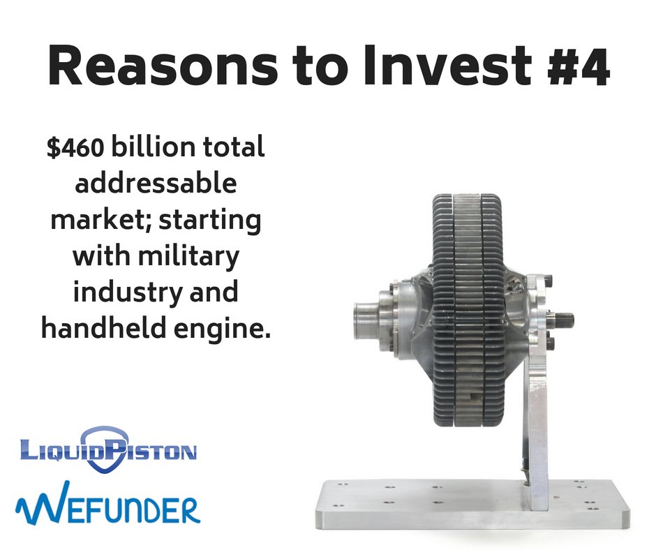 Our engine is entering a $460 billion market, and we're starting by addressing the military industry and handheld engine market. Check out our @Wefunder page for more information: bit.ly/InvestLiquidPi….