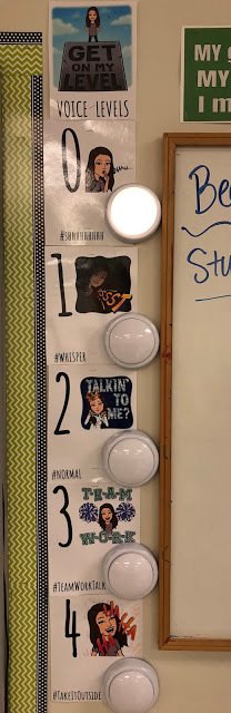 Teaching Tip Tuesday - Tap Lights in the Classroom ift.tt/2PJRvrW #bisdwired #txed #edchat #edtech