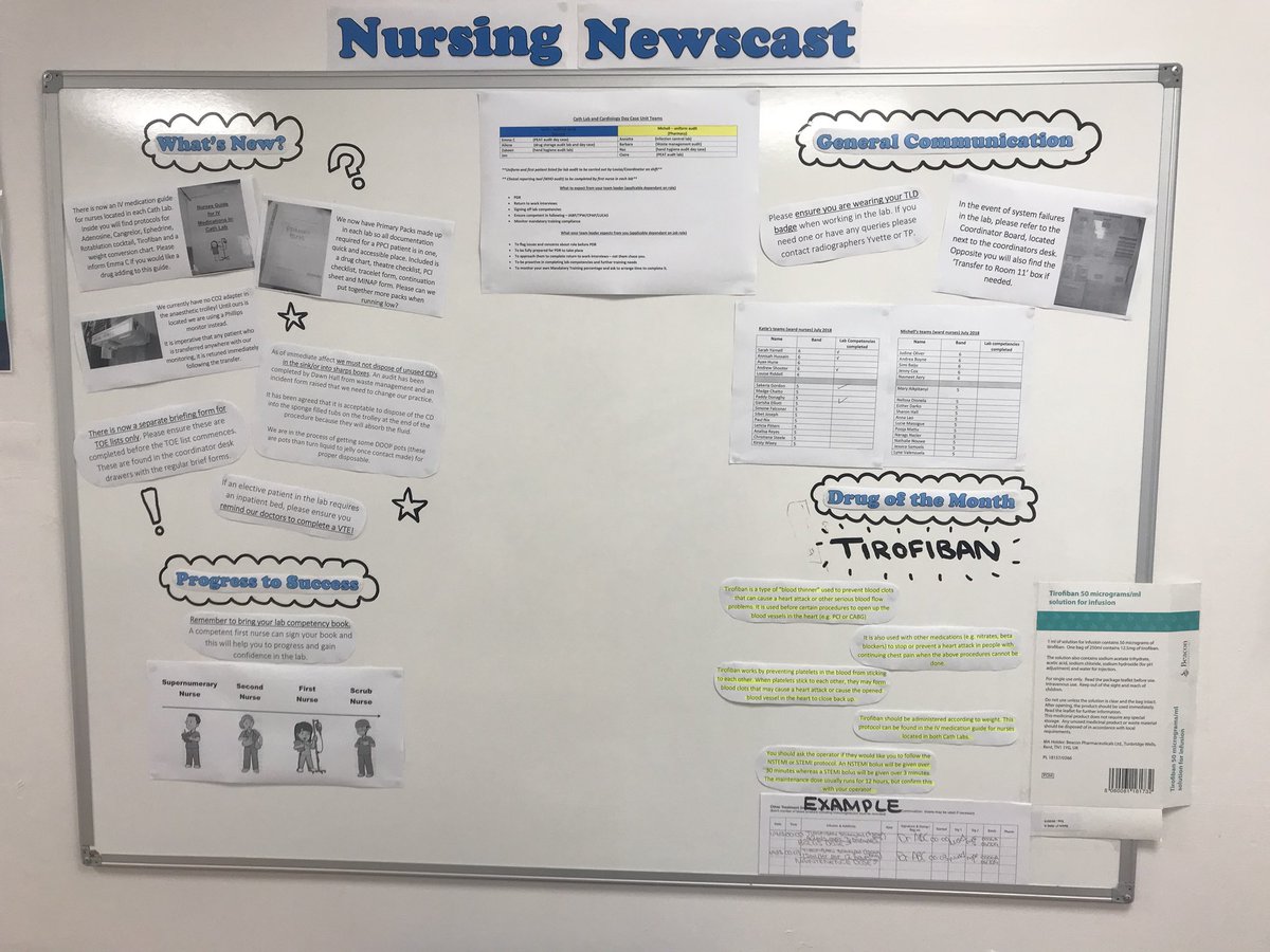 loulolou's tweet photo. #NursingNewscast helping to keep our nurses informed and up to date in our fast paced Cath labs! @coates1995 @michelleholt01 @LauraTa31443577 @CardiologySWBH https://t.co/kRRJ128s2A