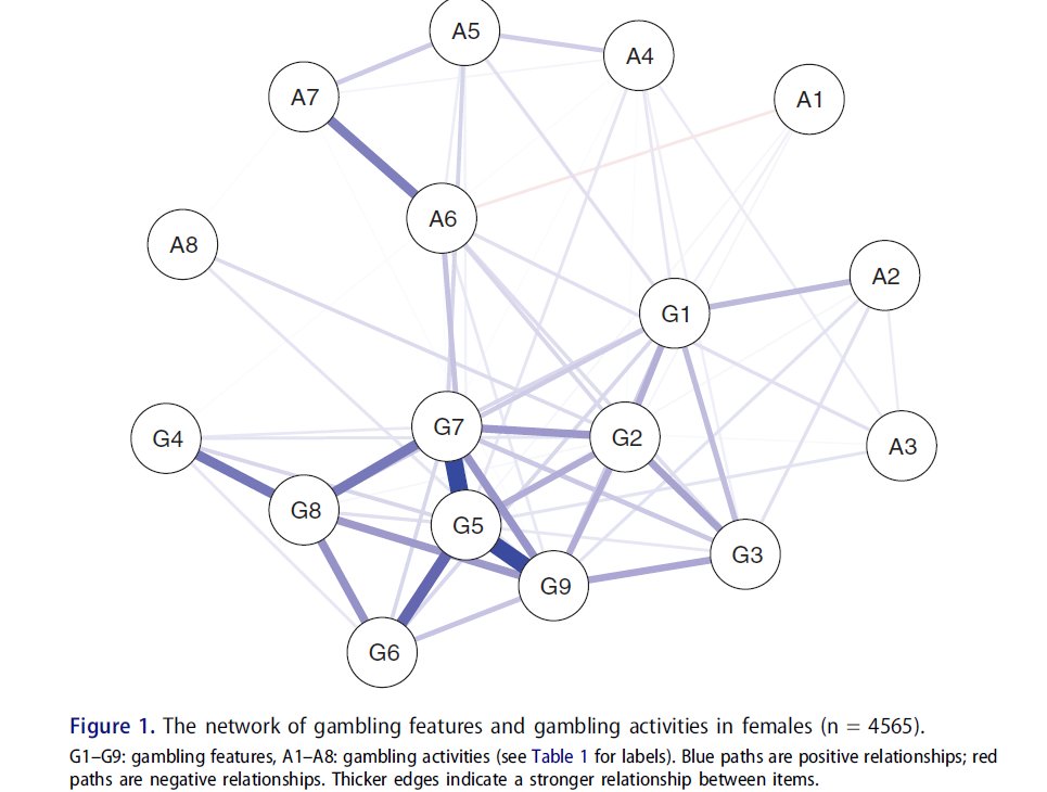 online dictionary of epidemiology