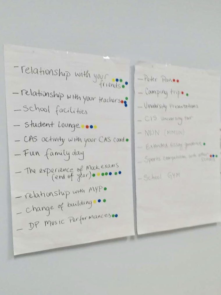glaubis2's tweet photo. #advisoryprogram built on Ss voice, needs, reflection and interests. Q: 5 things you valued most about last year and what do you need this year to excel and prepare for afterwards #IBDP year 2 #qaislive #buildingrelationships #newschoolyear https://t.co/frHkgmCoX4