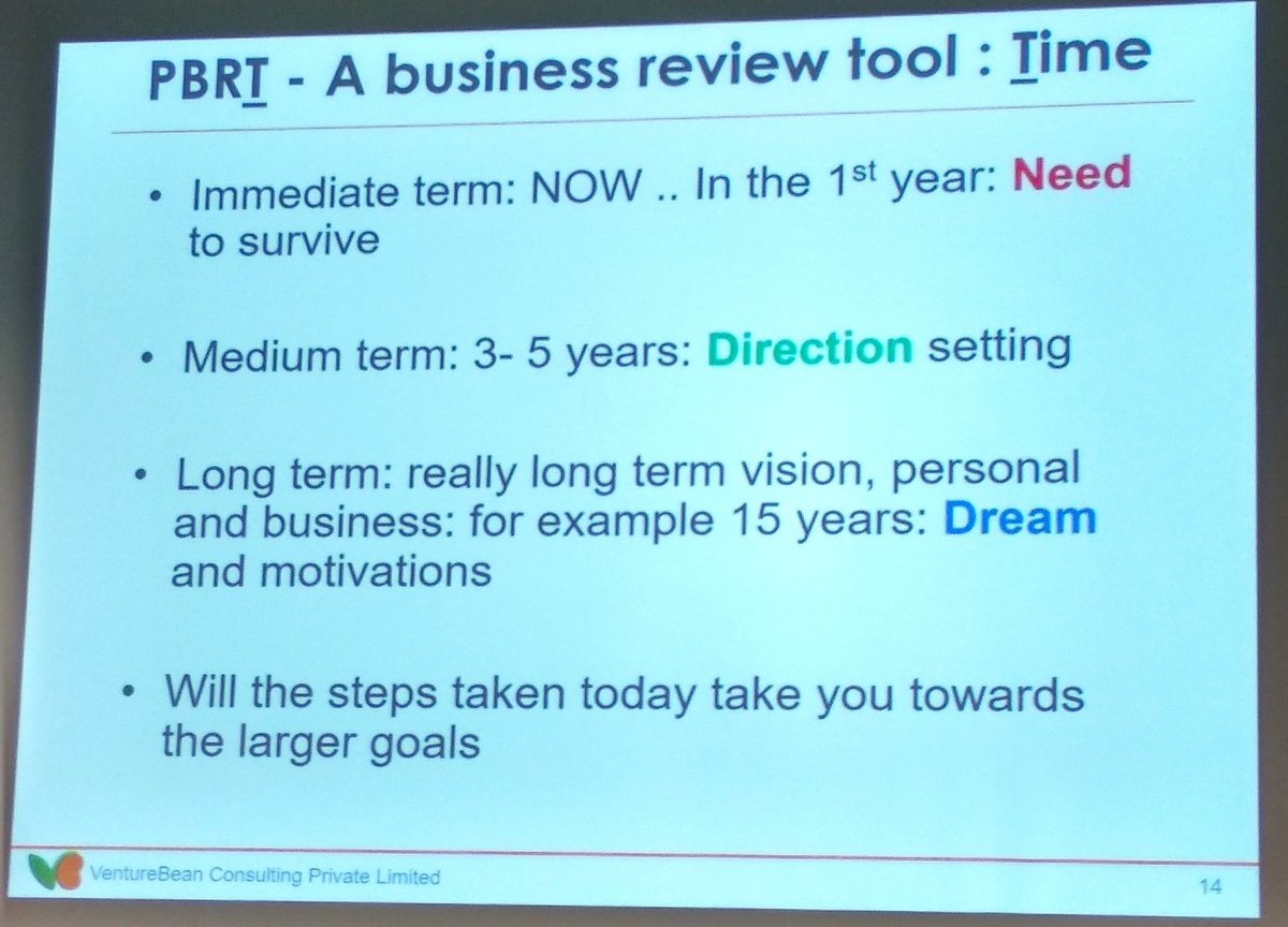 PBRT business review tool with <a href="/anjana_vivek/">Anjana Vivek</a> , <a href="/VentureBean/">VentureBean</a> 

Step 4: Time

#StartupWorkshop on business advice from experts with <a href="/anjana_vivek/">Anjana Vivek</a> and David Keynan, <a href="/roh_min_hon/">🇮🇱🏳️‍🌈 רו״ח, מין, הון</a> 

<a href="/FI_BLR/">Founder Institute, Bangalore</a> <a href="/adeoressi/">Adeo Ressi</a> <a href="/founding/">Founder Institute</a> <a href="/PoornimaShenoy/">Poornima Shenoy</a> @FoundingTO <a href="/TiEBangalore/">TiE Bangalore</a> @officialeis