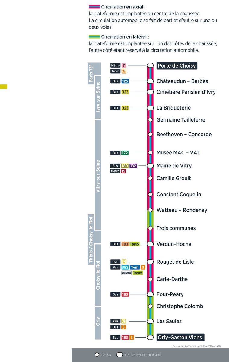 Des nouvelles du futur TRAM 9 Paris - Orly ville ! Il circulera en "axial" (au centre de la RD5 comme le 183 actuellement) sauf entre les stations "Watteau-Rondenay" et "Trois communes" où il sera implanté sur le côté facebook.com/jmvitry94/post… cc <a href="/IDFmobilites/">IDF Mobilités</a>