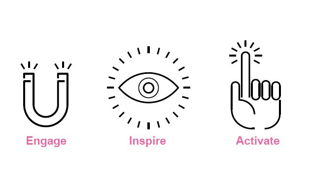 IESEG's tweet photo. "Engage, inspire and activate: 3 easy steps to increase the return on insights starting today" by @tomderuyck (#IESEG) https://t.co/apIImfMXHf via @InSites #IESEGResearch #newmr #mrx #insights #insightactivation #ROI https://t.co/PjTvCbyOM1