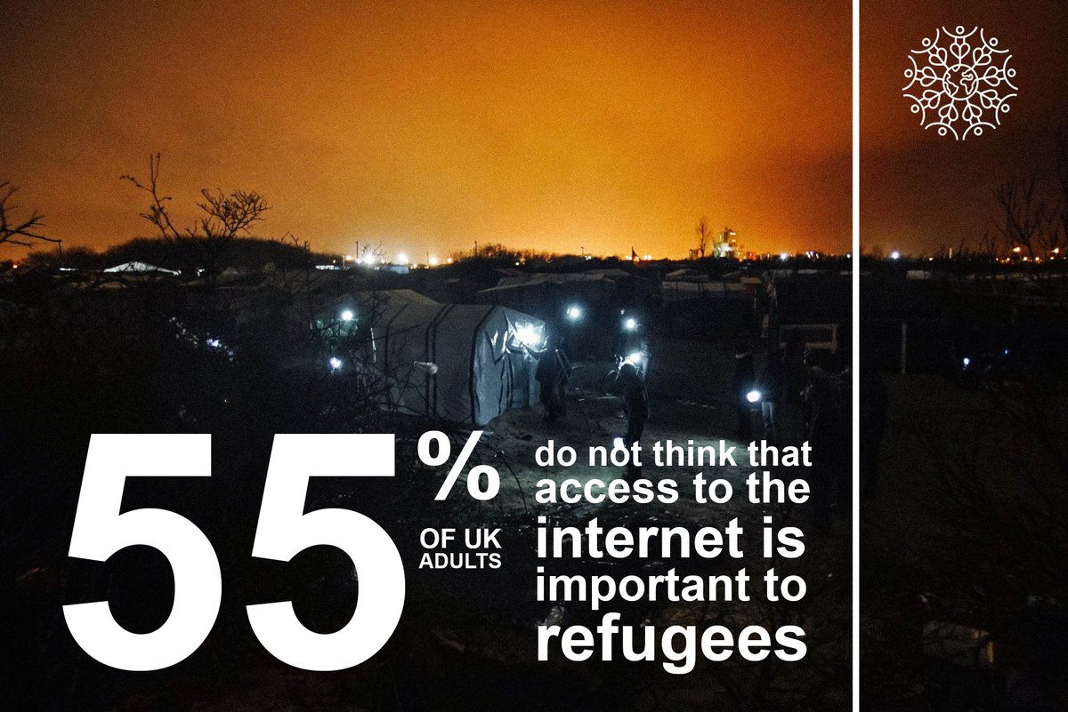 rdsi's tweet photo. Do you think internet access is important for refugees? #100DaysOfDisplacedData https://t.co/8f3TSAWqZ5