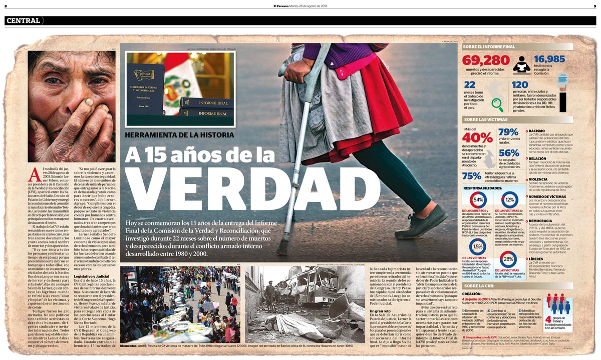 vadillovila's tweet photo. Hoy se conmemoran 15 años de la entrega del #InformeCVR sobre los 20 años de violencia interna. @DiarioElPeruano https://t.co/Mbxznac3BD https://t.co/n4CKpCPkrf