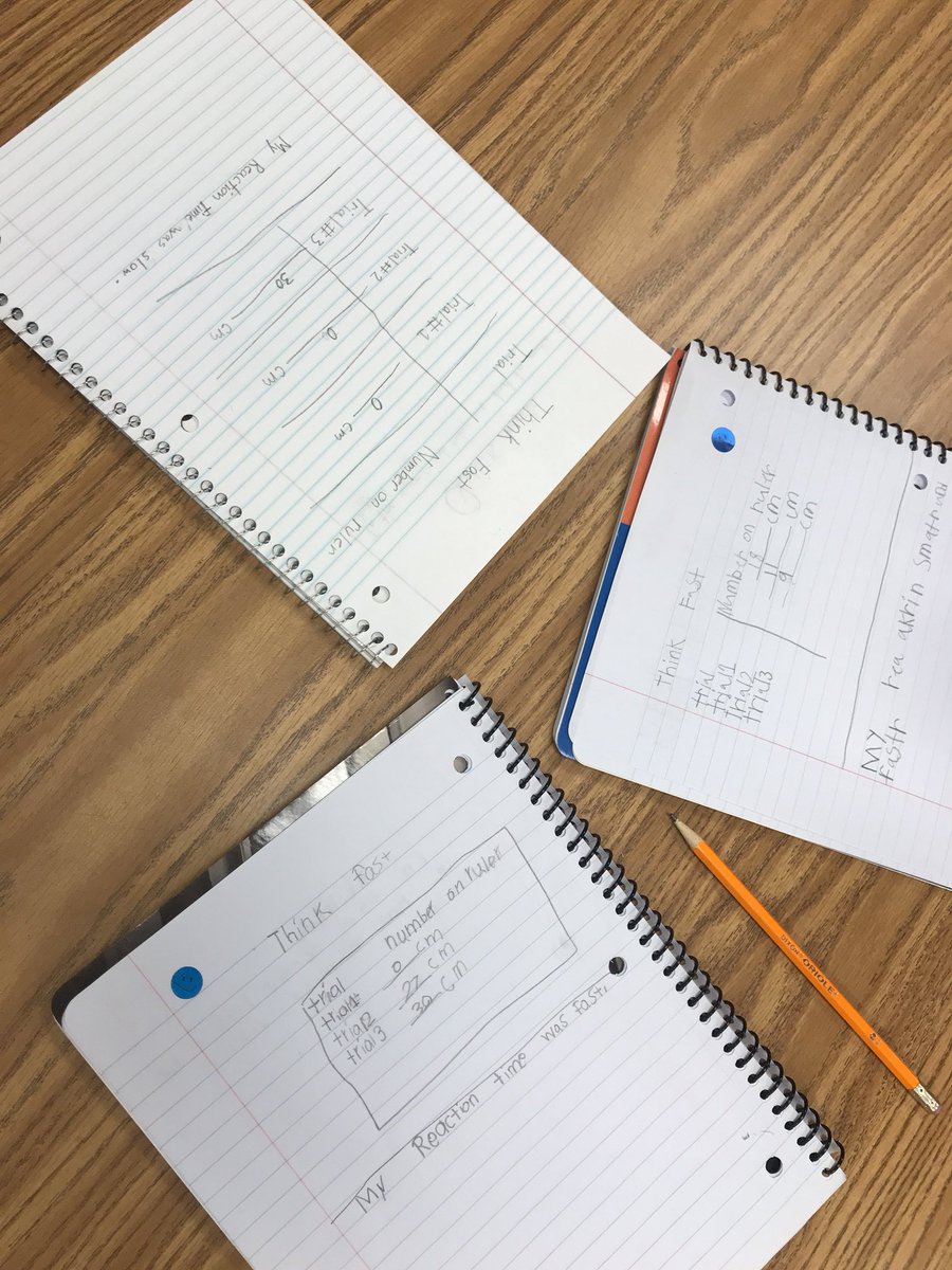 Salinas_Science's tweet image. Think Fast! @second1819 @PME_Katyisd #datatables #sciencejournals