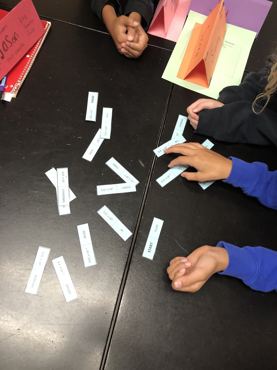 MrsSchieberGV's tweet image. Domino review of #scientificmethod #smseagles #forevergv 🎉