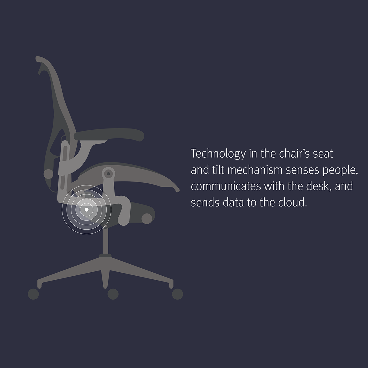 RavenStudioCA's tweet photo. It's #TechTuesday and we're looking at the #HermanMiller Live OS system that will revolutionize the workplace by using the same tools you use every day. #Technology working on your #Health sounds good to us!
.
.
#Tech #LivingOffice https://t.co/px8g3GpN8J