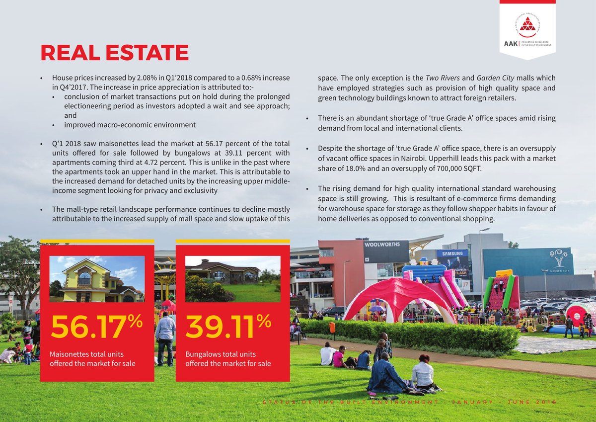 Arch_KE's tweet photo. There is an abundant shortage of 'true Grade A'office spaces amid rising demand from local and international clients. Despite this shortage, there is an oversupply of vacant office spaces in Nairobi.
#StatusoftheBuiltEnvironment2018 https://t.co/ttZMjHbQOe