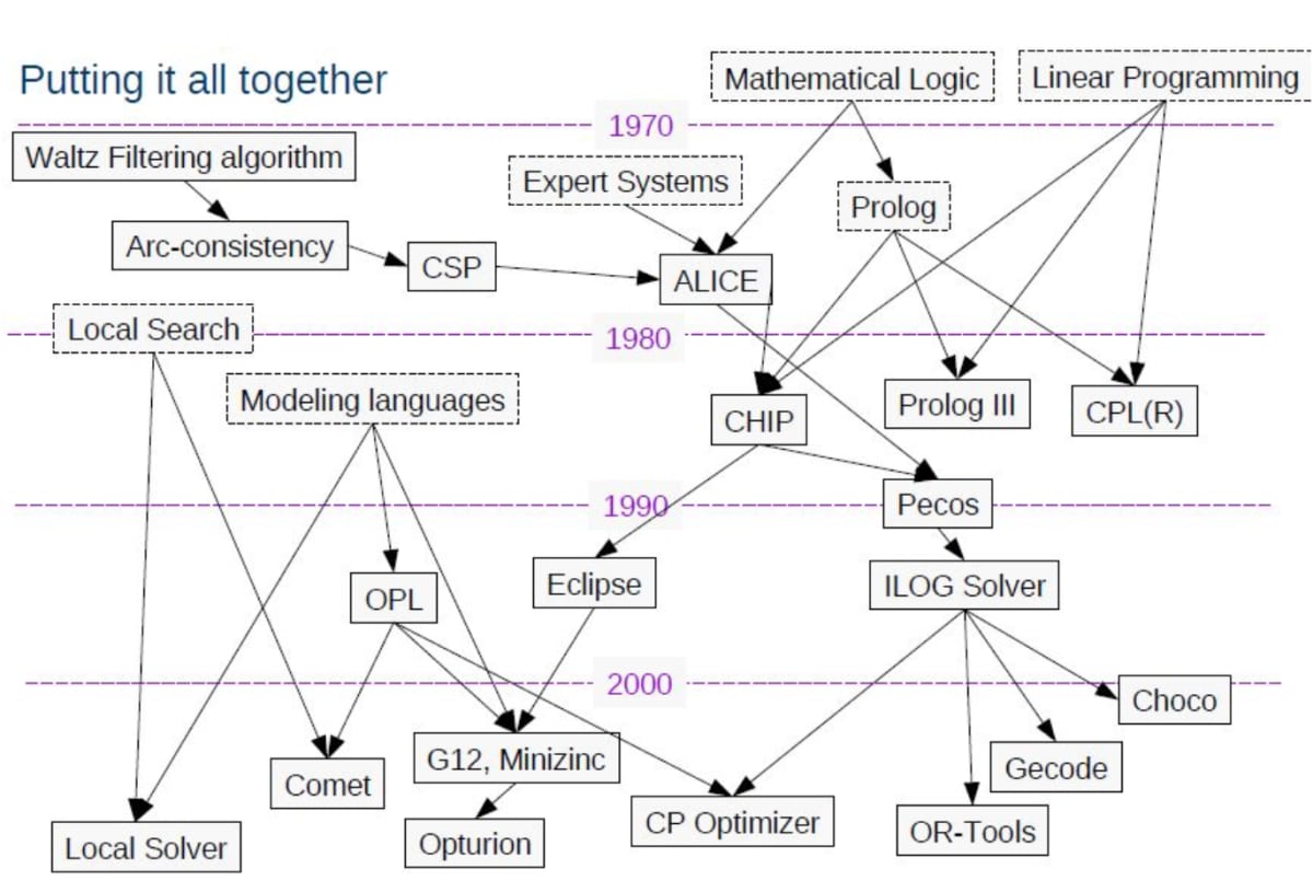 epub language as discourse perspectives