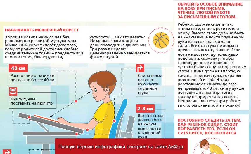 Расстояние при чтении от глаз. Расстояние от глаз до книги. какое расстояние должно быть от глаз до книги при чтении. следилка при при чтении сделать.