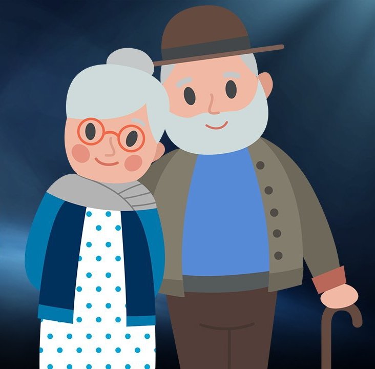 jcoffau's tweet photo. #DeMisAbuelosAprendí el valor del esfuerzo y el trabajo constante.
¡Feliz día del Abuelo! 👴👵 https://t.co/Wg5adOWnn8