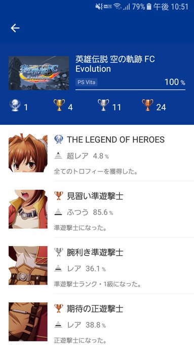 Kou Hdverさんのイラストまとめ