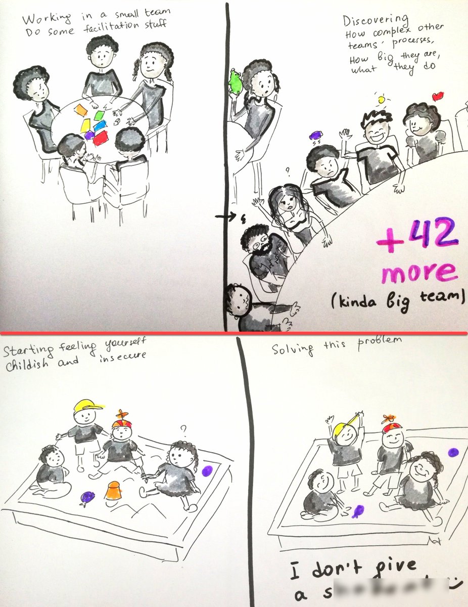 Lina_Kuper's tweet photo. #management #work #agile #team https://t.co/dqNLcTFUtm