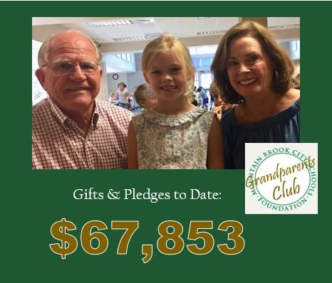 MBCSFoundation's tweet photo. Thank you to this year's Grandparents Club Chair Couple, Becky and Doug Rollins, and their committee! The 2018 Grandparents Club is off to a very successful start! You can join the club, too, by visiting https://t.co/k0LtQkDcey and selecting Grandparents Club! https://t.co/qFoDVG8fgs