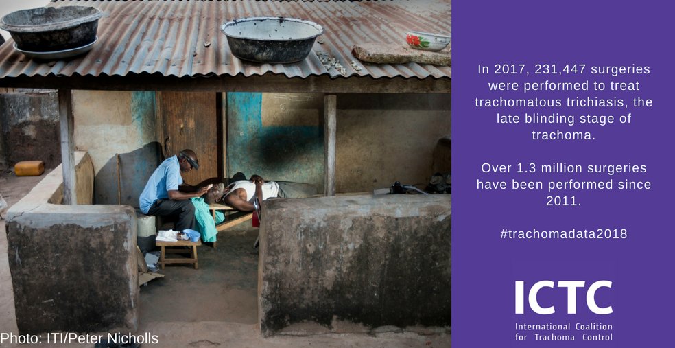 WBG_Health's tweet image. Bringing #TropicalData to the Pacific Islands → Learn how trained health workers are using the system to track #EndTrachoma progress in the Pacific &amp;amp; around the world bit.ly/TDPacific  @RTIfightsNTDs @FredHollows @Sightsavers @Itiatlanta @LSHTM