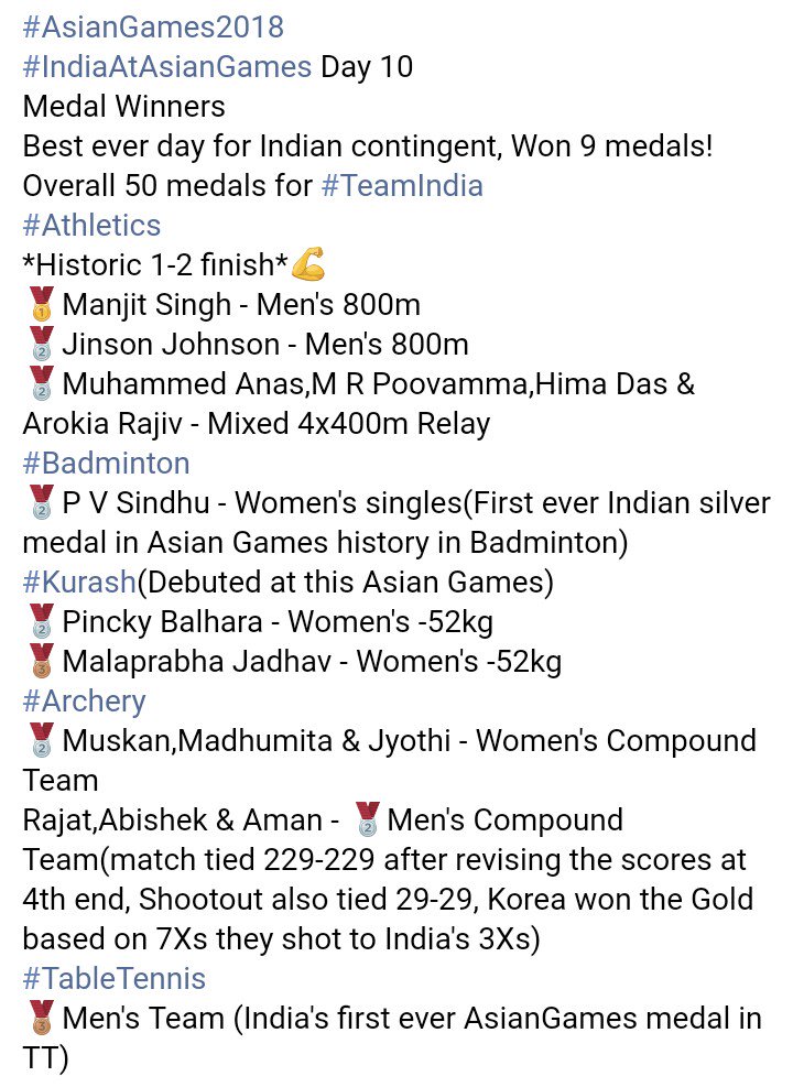 slothysouthpaw's tweet photo. #AsianGames2018
#AsianGames Day 10
#IndiaAtAsianGames
#GoforGlory #GoForGold
#IndiaKaGame #EnergyofAsia
#IndiaontheRise
#Sindhu #Saina #ManjitSingh #JinsonJohnson #PinckyBalhara #MalaprabhaJadhav #TableTennis 
#Archery #CompoundTeam
#HimaDas #MuhammedAnas #MRPoovamma #ArokiaRajiv https://t.co/cFn54M0xIB
