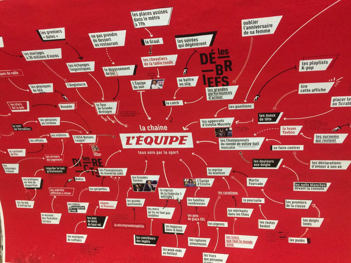 👏 Encore un sacré brainstorming de la part de @lequipe qui nous régale à nouveau en cette rentrée sportive ⚽️🏈🏐🥊 #sport #Lequipe #lequipedusoir #tousunisparlesport