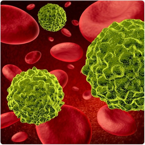 NewsLifeScience's tweet photo. Engineering immune cells to develop promising cancer treatment @ams_bio https://t.co/5tvsx9NIkV https://t.co/A0IQuLWApw