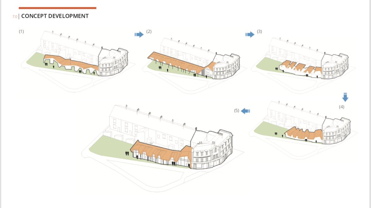 YemeArchitects's tweet photo. Adding some funky retail shops next to a city centre listed building takes some carefully crafted design and sensitive materials.
#funkyshops #cityscape #retail #listedbuildings #yemearchitects #architects #architecture #madeinbradford #funkyarchitects #design #shops #retail https://t.co/8VUpGfSiu2