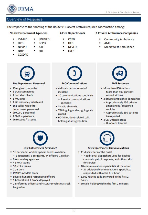 online heuristics in analytics a practical perspective of