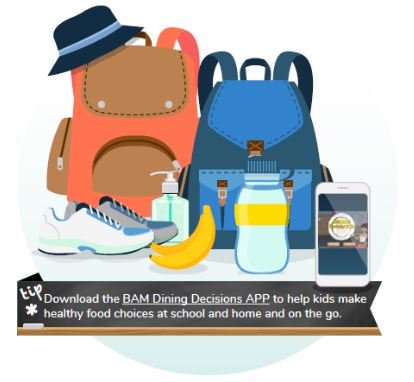 CDC_DNPAO's tweet photo. What’s in your kids’ backpacks? Follow these tips to pack them up for a healthy school year. https://t.co/xpBwDnXOk6… #CDCBacktoSchool #WhatsInTheirBackpacks https://t.co/dUqwFJSpa6