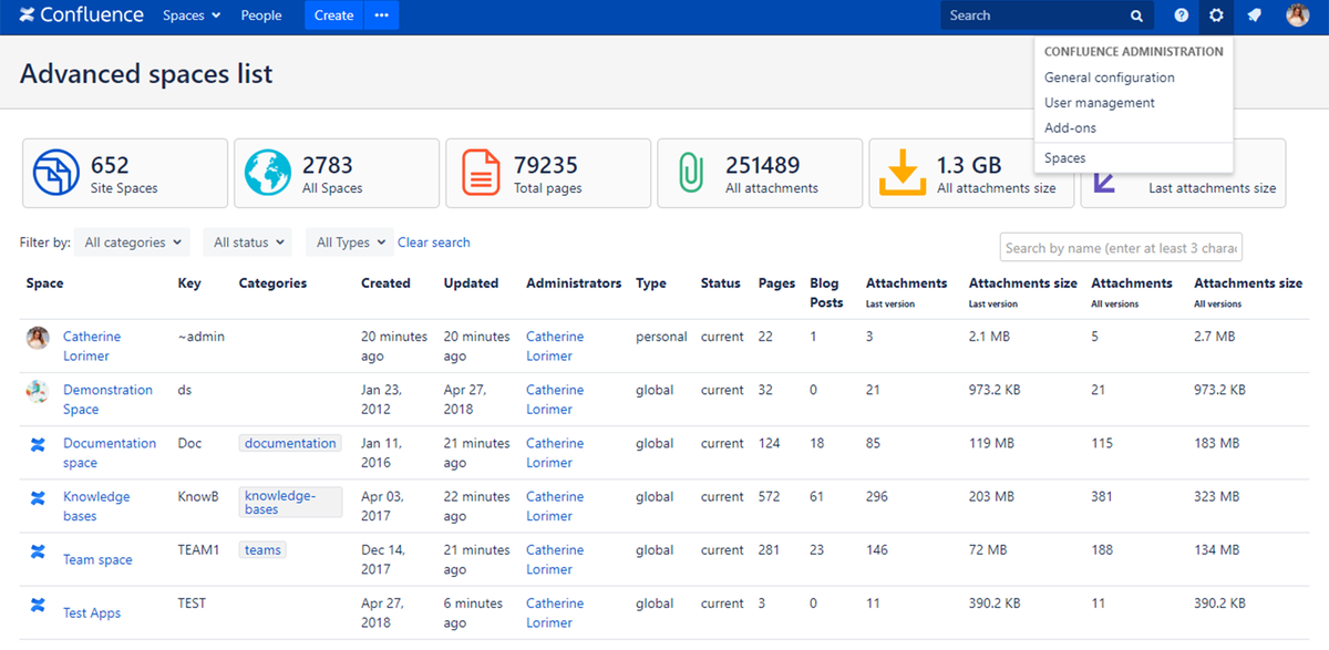 digi_xperience's tweet photo. Check out our new App that provides you with a bird’s-eye view of all your @Confluence spaces. It shows you a set of space metrics and details. https://t.co/AvNbQetBZI #AtlassianSummit https://t.co/zOBuOvJJ1u