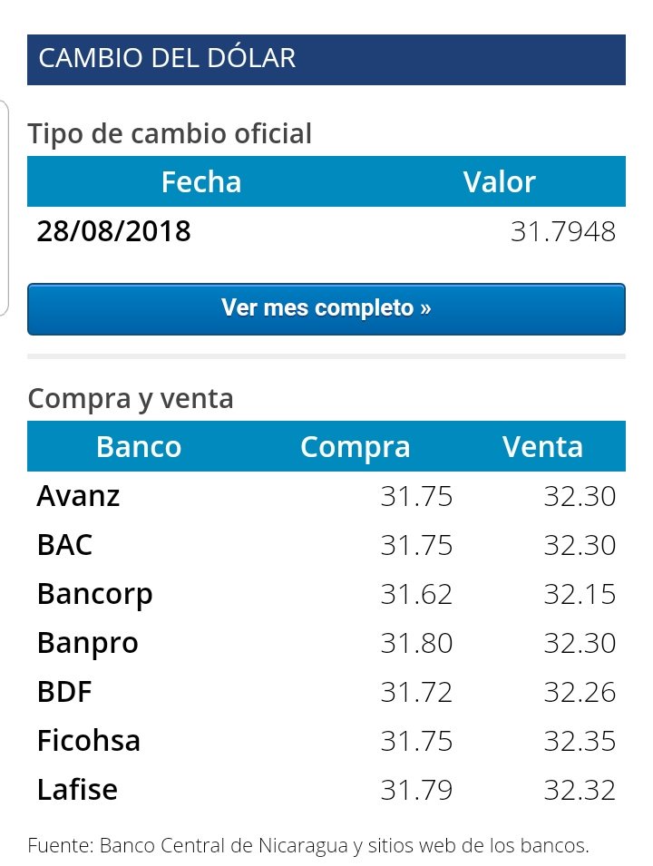 Tipo De Cambio Oficial Del Dolar Banco Central De Nicaragua Banco Consejos