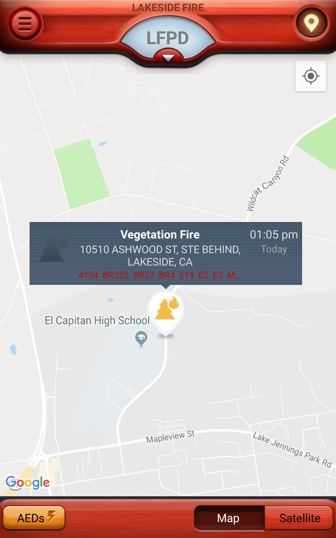 LakesideFire's tweet photo. 1:05 p.m. #VegetationFire 10500 Ashwood St.; small fire in river-bottom area; forward spread stopped; @CALFIRESANDIEGO also assisting due to SRA location; #SDCentralZone E2, Br4, Br27, E3, E19, WT27, M2, Div4104 (Lawler). #WillowsFire #AutomaticAid https://t.co/6Uj23ND0Ix