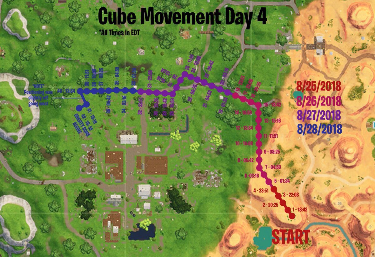 FortniteEsp_'s tweet photo. Aquí tenéis la trayectoria que lleva el cubo desde su comienzo hasta su gran cambio de ahora💫⚡️#FortniteCubo https://t.co/Xvt8x4wIog