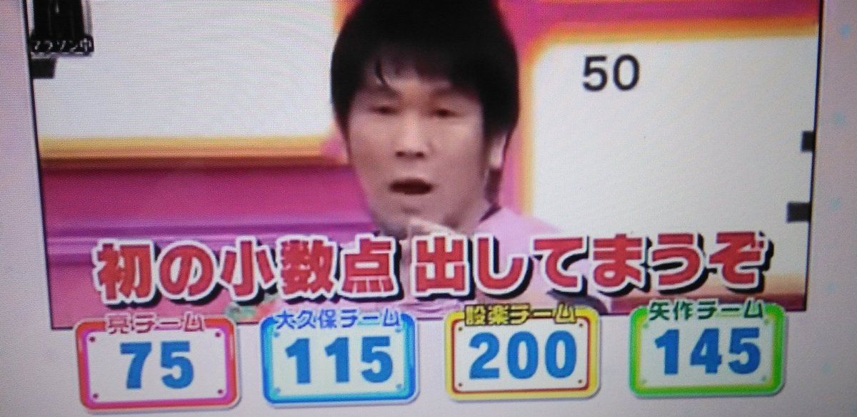 クイズタレント名鑑（2010年8月29日放送）「有名人 年齢並べ替えクイズ