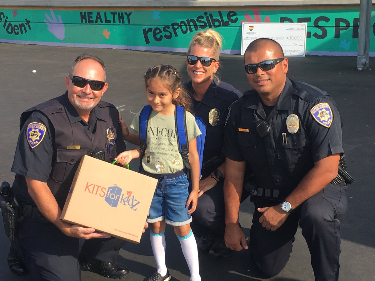 CYTSDUSD tweet media