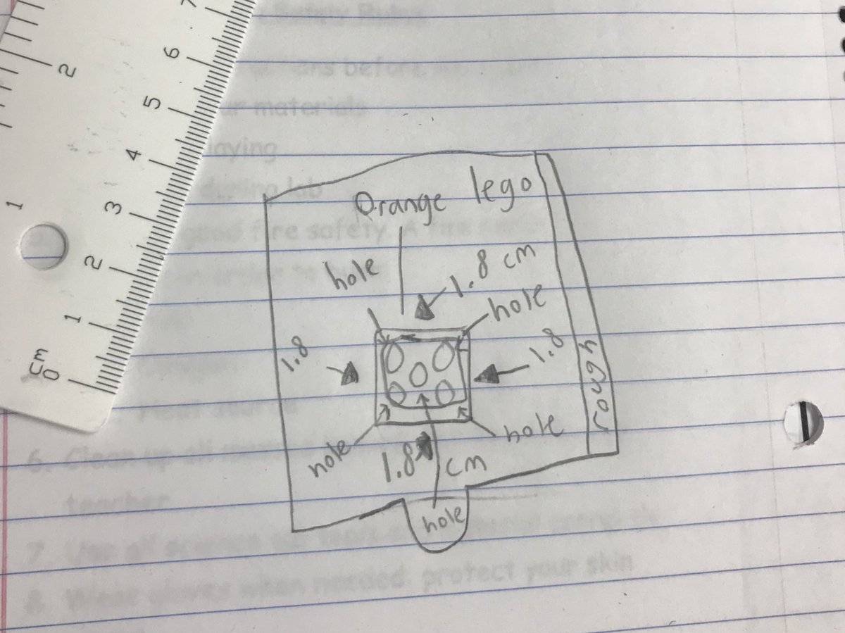 msmscienceclass tweet picture